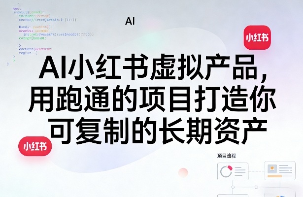 AI小红书虚拟产品，用跑通的项目打造你可复制的长期资产-云网创