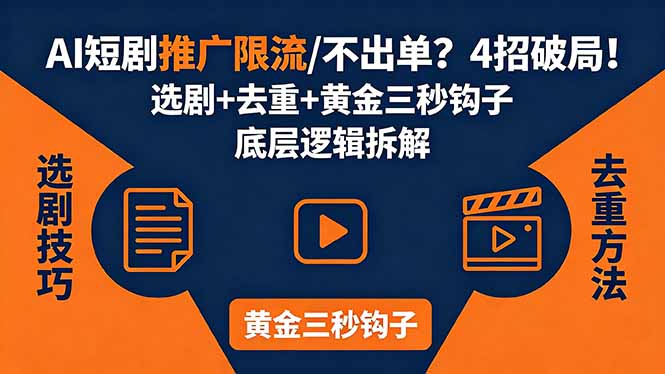 AI短剧推广总被限流、不出单？4招选剧+去重技巧+黄金三秒钩子，手把手拆解底层逻辑-云网创