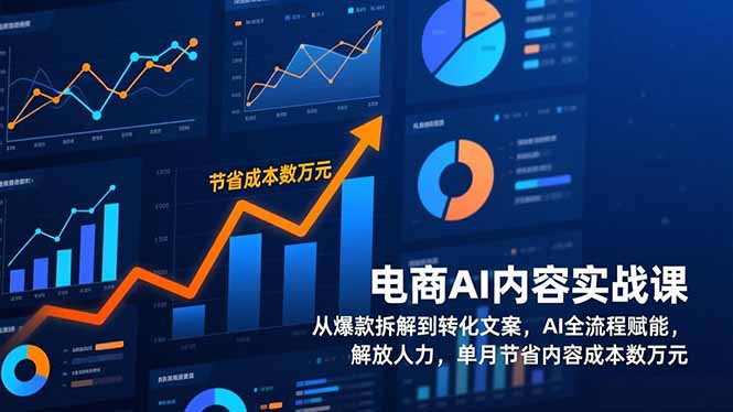 电商AI内容实战课，从爆款拆解到转化文案，AI全流程赋能，解放人力，单月节省内容成本数万元-云网创