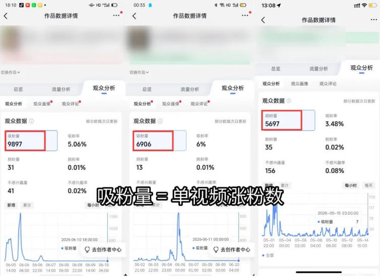 苗子起号涨粉实战变现训练营，多类目零基础爆款起号、精准起号节奏、新手稳涨粉可落地变现全课（更新0719）