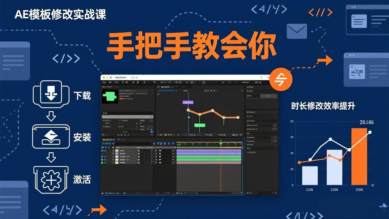 AE模板修改实战课从0到1，软件安装插件缺失跟踪时长修改全流程手把手教会你-云网创