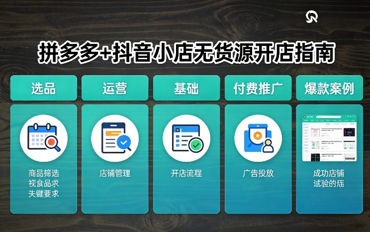 拼多多+抖音小店无货源开店，包括：选品、运营、基础、付费推广、爆款案例等(更新26年3月)-云网创
