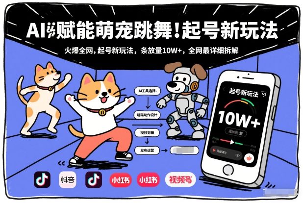 AI赋能萌宠跳舞，火爆全网，起号新玩法，条条播放量10W+，全网最详细拆解-云网创