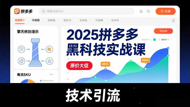 2025拼多多黑科技实战课，擎天柱玩法、爆流SKU、原价大促，技术引流，单店日销轻松破千单-云网创