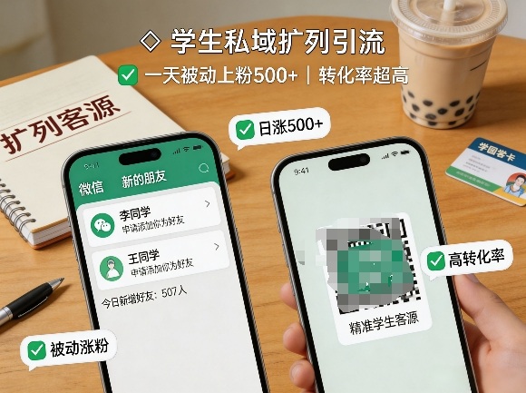 学生私域扩列引流，一天被动上粉500+，转化率超高-云网创