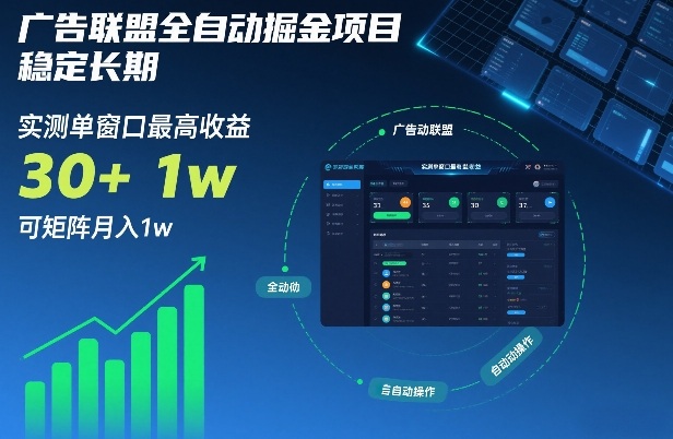广告联盟全自动掘金项目，稳定长期，实测单窗口最高收益30+，可矩阵月入1w+【揭秘】-云网创