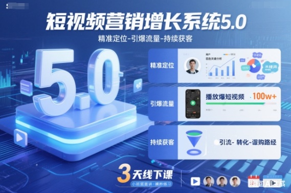 短视频营销增长系统5.0，精准定位-引爆流量-持续获客，3天线下课(音频+图片)-云网创