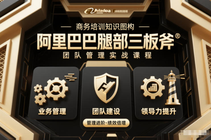 团队管理必学课程系列，阿里巴巴“腿部三板斧”-云网创