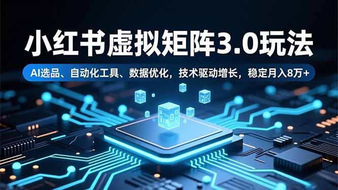 小红书虚拟矩阵3.0玩法,AI选品、自动化工具、数据优化,技术驱动增长,稳定月入8万+-云网创
