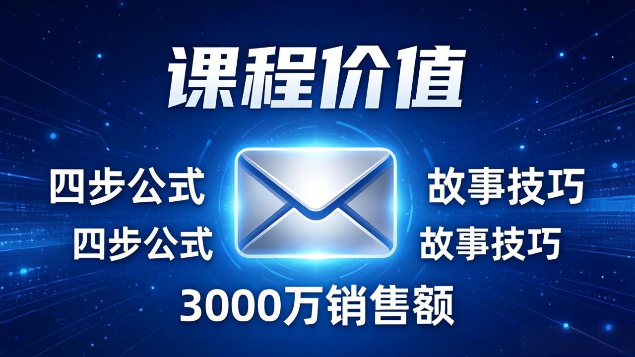 高效邮件销售课：15分钟写出高转化邮件，四步公式+故事技巧，3000万销售额玩法拆解-云网创