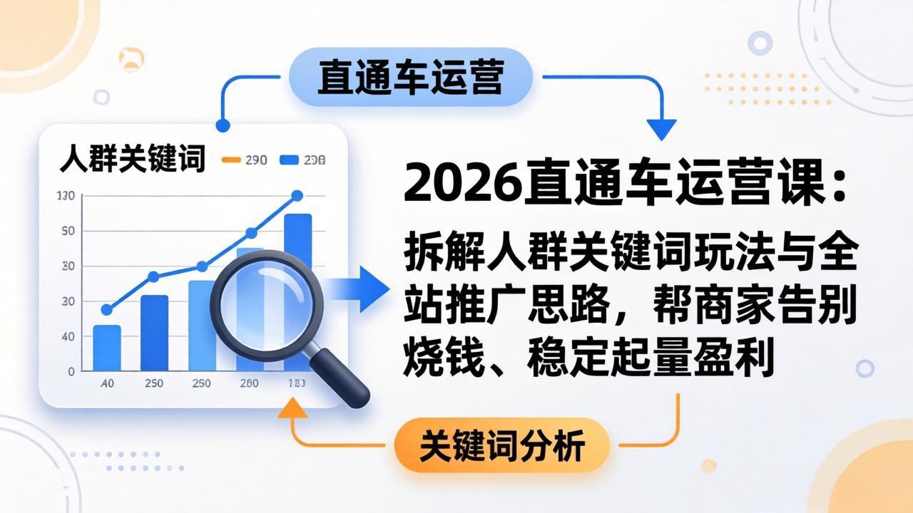 2026直通车运营课：拆解人群关键词玩法与全站推广思路，帮商家告别烧钱、稳定起量盈利-云网创