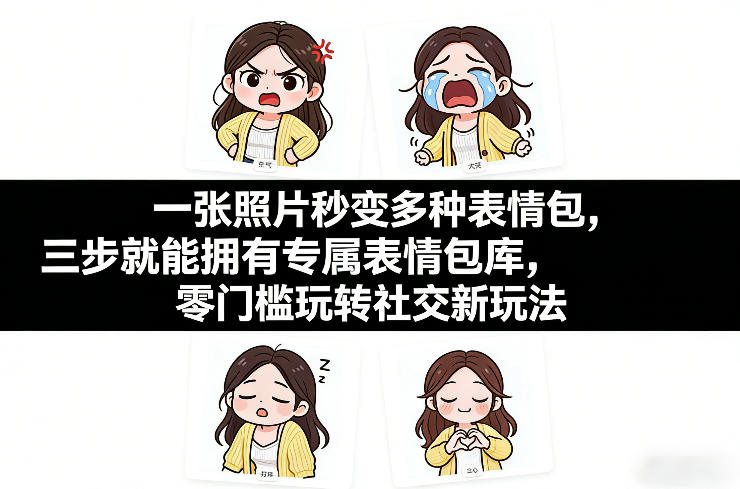 一张照片秒变多种表情包，三步就能拥有专属表情包库，零门槛玩转社交新玩法【文档】-云网创