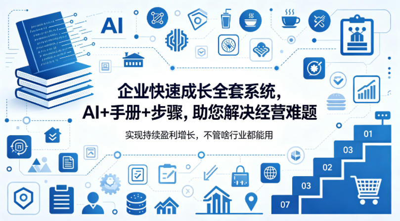 企业快速成长全套系统，AI+手册+步骤，助您解决经营难题，实现持续盈利增长，不管啥行业都能用-云网创