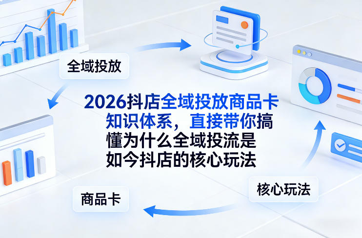 2026抖店全域投放商品卡知识体系，直接带你搞懂为什么全域投流是如今抖店的核心玩法-云网创