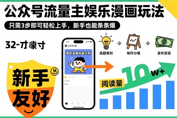 公众号流量主娱乐漫画玩法,只需3步即可轻松上手,新手也能条条爆-云网创