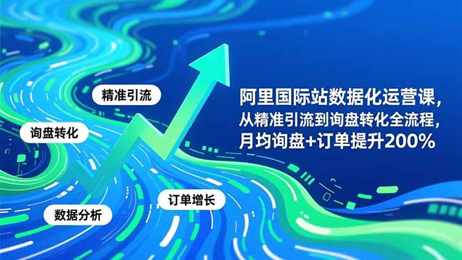 阿里国际站数据化运营课-3月，从精准引流到询盘转化全流程，月均询盘+订单提升200%-云网创