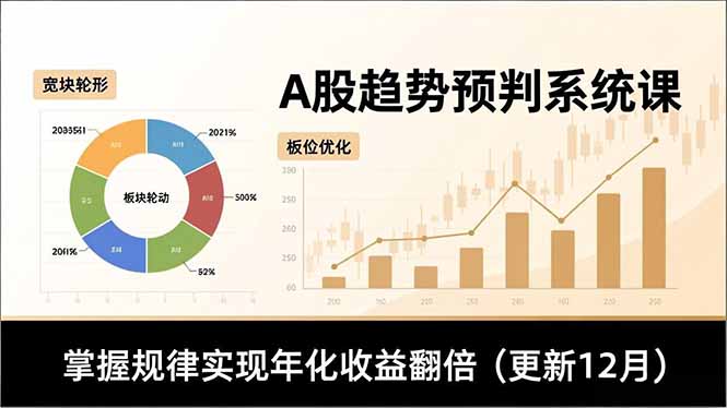 A股趋势预判系统课,多维分析、板块轮动、仓位优化,掌握规律实现年化收益翻倍(更新12月-云网创