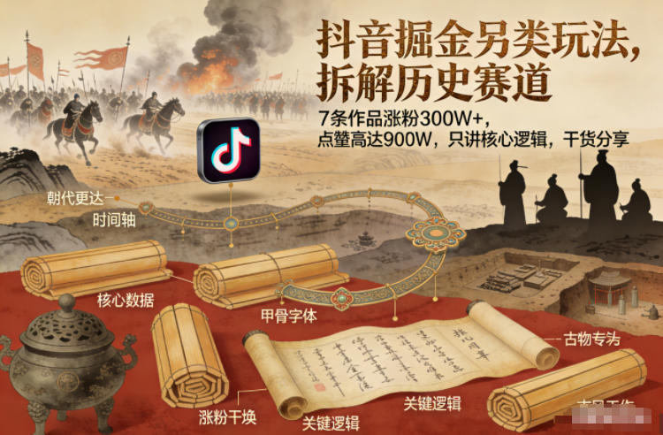 抖音掘金另类玩法，拆解历史赛道，7条作品涨粉300W+，点赞量高达900W，只讲核心逻辑，干货分享-云网创