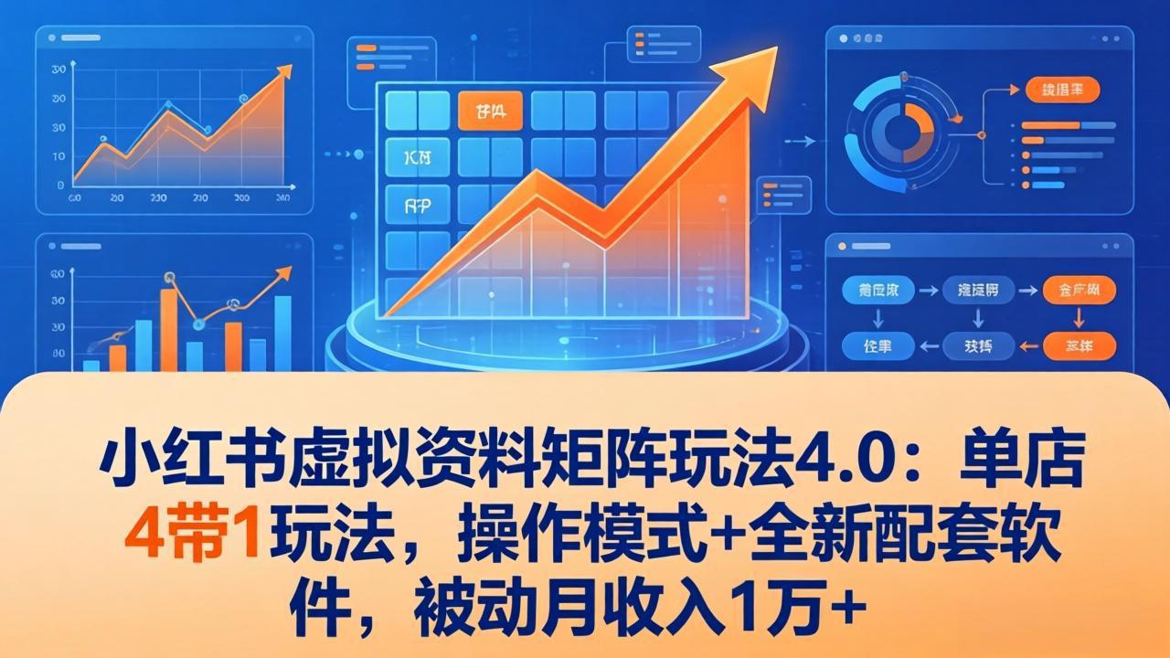 小红书虚拟资料矩阵玩法4.0：单店4带1玩法，操作模式+全新配套软件，被动月收入1万+-云网创