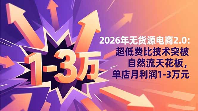 2026年无货源电商2.0:超低费比技术突破自然流天花板,单店月利润1-3万元-云网创