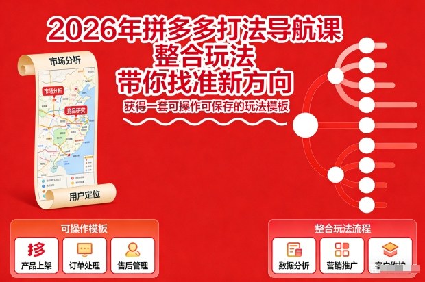 2026年拼多多打法导航课，整合玩法，带你找准新方向，获得一套可操作可保存的玩法模板-云网创