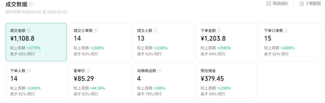 图片[1]-2026AI热点书单变现课，蹭影视原著流量，AI做文案素材，三平台同步带货赚图书高佣金-云网创