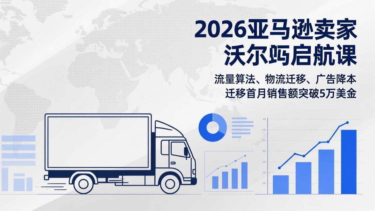2026亚马逊卖家沃尔玛启航课，流量算法、物流迁移、广告降本，迁移首月销售额突破5万美金-云网创