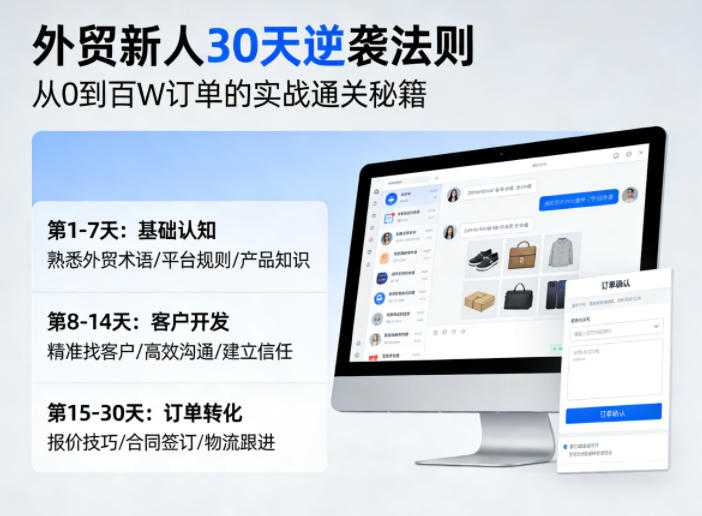 外贸新人30天逆袭法则，教你从0到百W订单的实战通关秘籍-云网创