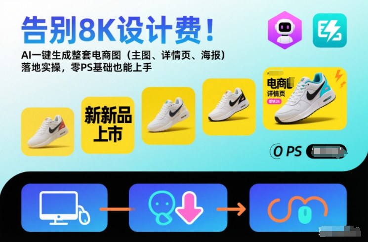 告别8K设计费！AI一键生成整套电商图(主图、详情页、海报)落地实操，零PS基础也能上手-云网创