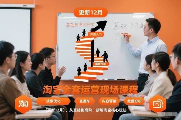 淘宝全套运营现场课程(更新26年1月)，从基础到高阶，拆解淘宝核心玩法-云网创