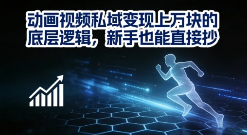 动画视频私域变现上W的底层逻辑，新手也能直接抄-云网创