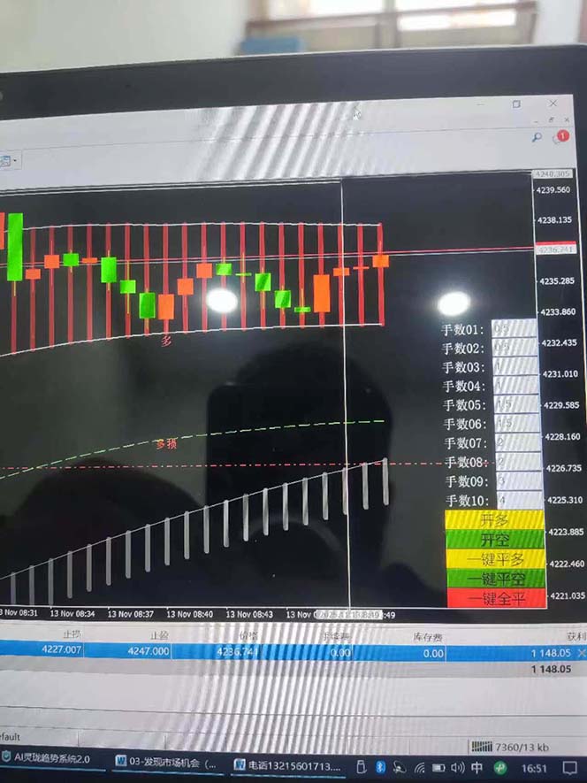 图片[9]-海外美金AI掘金项目，200U可入门槛，一天一单即可，每天1000-2000很轻松！-云网创