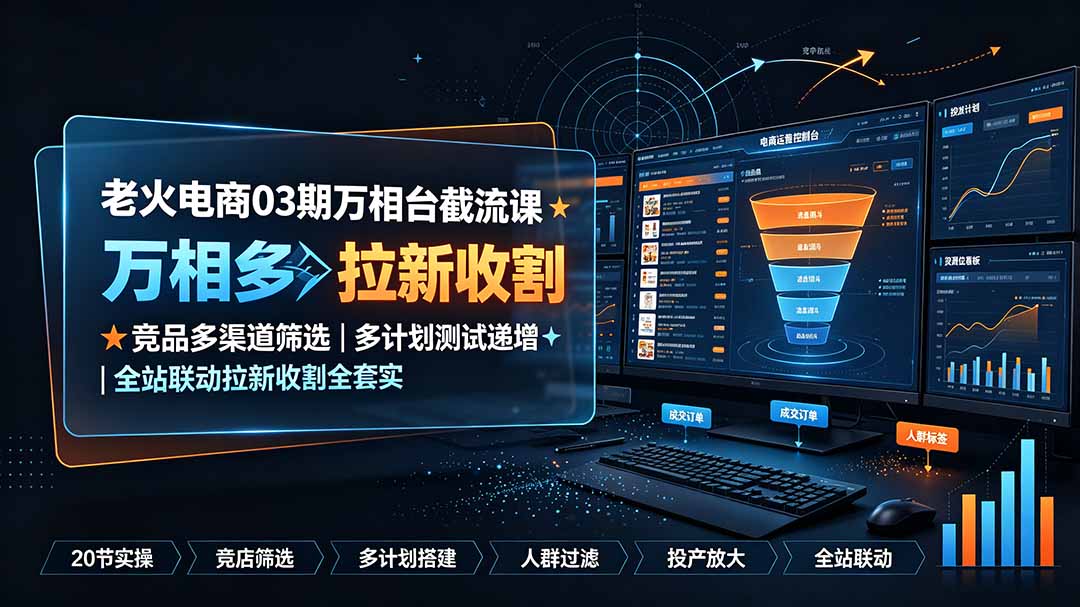 老火电商03期万相台截流课：竞品多渠道筛选｜多计划测试递增｜全站联动拉新收割全套实操教学-云网创