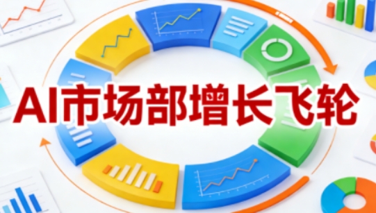 AI市场部增长飞轮，从1-100的电商内容提效实战，让优质内容成为你的流量引擎(更新2026年4月)-云网创