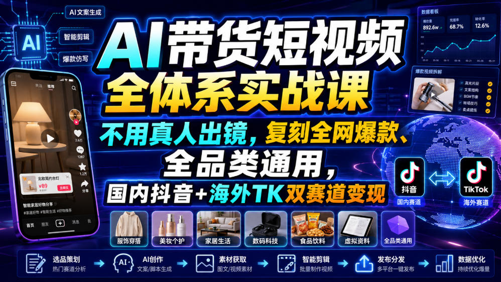 AI带货短视频全体系实战课，不用真人出镜，复刻全网爆款、全品类通用，国内抖音+海外TK双赛道变现-云网创